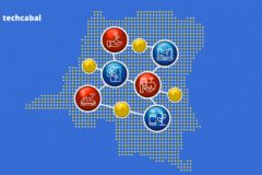 DRC Tech Ecosystem